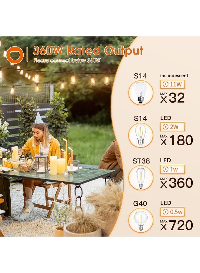 addlon addlon Dimmer for Outdoor String Lights, 300W, Timing 2h/4h/6h/8h, 4 Brightness Level, Remote Control Kit, Control LED String Lights, Convenient Life Style  - Image 5