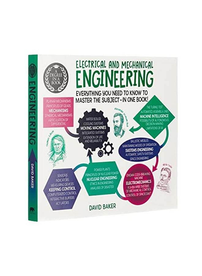 A Degree In A Book Electrical And Mechanical Engineering Everything You Need To Know To Master The By Baker, Dr David Paperback