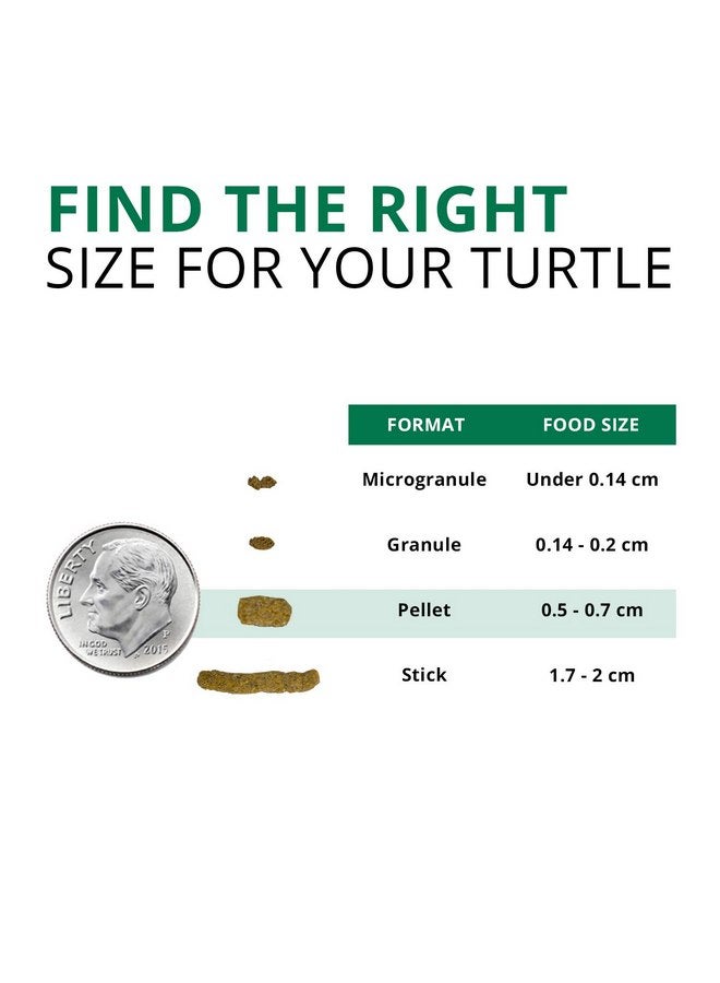 Fluval Bug Bites Turtle Food, Pellets for Small to Medium Sized Turtles, 1.5 oz., A6592, Brown - Image 2