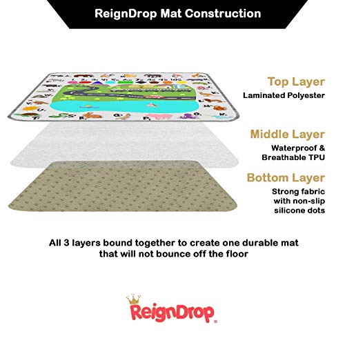 ReignDrop 54" XL Splat Mat for Under High Chair- Creative Design for Art Floor Cover, Food Spills for Baby or Toddler. Non Slip, Waterproof, Machine Washable, Durable, Reusable (Fun and Educational) - Image 2