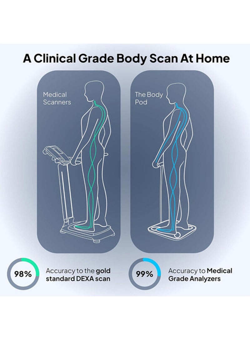 HumeHealth Hume Health - The Body Pod Home Analyzer And Free Bluetooth App 45+ Key Metrics Accurate Personalized Data Composition Scale Smart For Weight Hsa & Fsa Eligible - Image 3