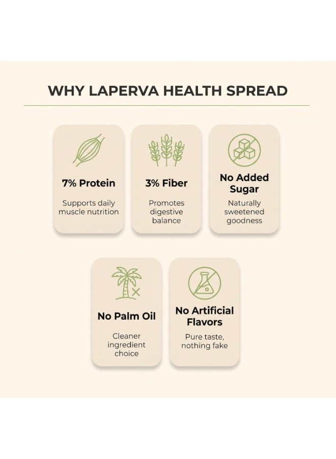 Laperva سبريد كنافة الفستق على طريقة دبي 100 جرام، بدون سكر مضاف، خالي من زيت النخيل ومقرمش - Image 5