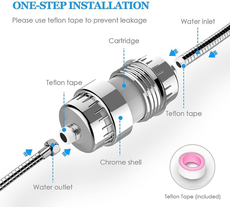 ACA 15 Stage Replacement Shower Filter Cartridge Compatible with 15 Stage Shower Filter Household Bathroom Kitchen Efficient Filtration Remove Chlorine and Fluoride Skin Hair Care Easy Installation - Image 5