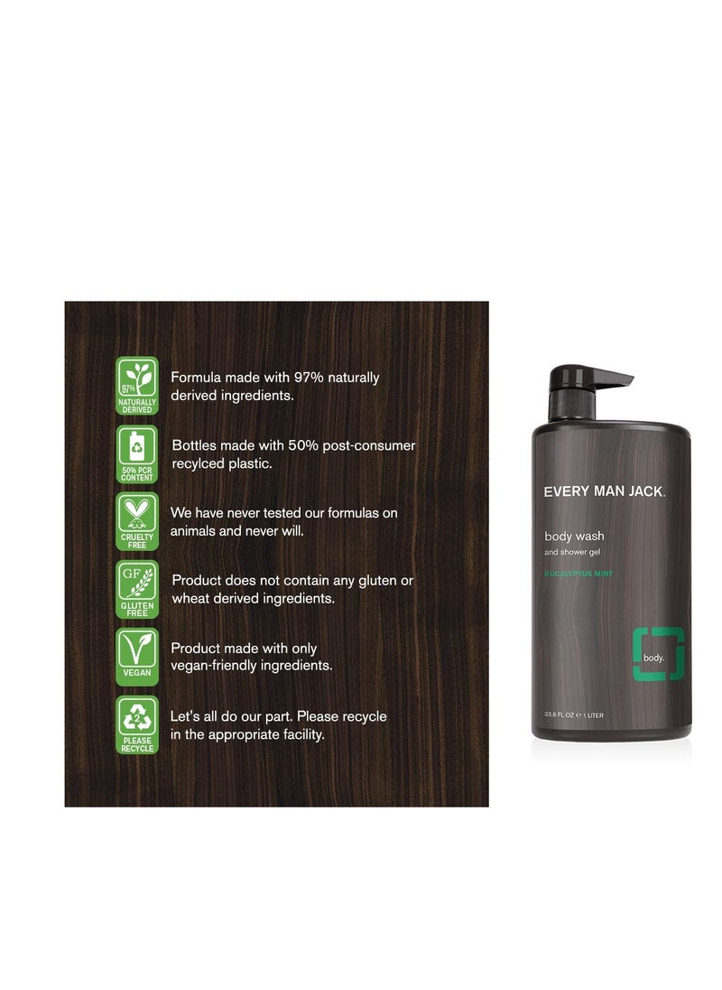 Every Man Jack - Every Man Jack Eucalyptus Mint Mens Body Wash for All Skin Types - Cleanse, Nourish, and Hydrate Skin with Naturally Derived Ingredients - Paraben Free, Phthalate Free, Dye Free - 33.8oz - 2pack - Image 1