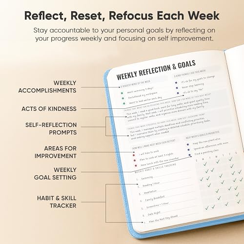 PRODUCTIVITY STORE Best Daily Journal for Men & Women - Gratitude, Manifestation & Guided Journal with Prompts for Personal Growth (A5, Blue) - PRODUCTIVITY STORE - Image 4