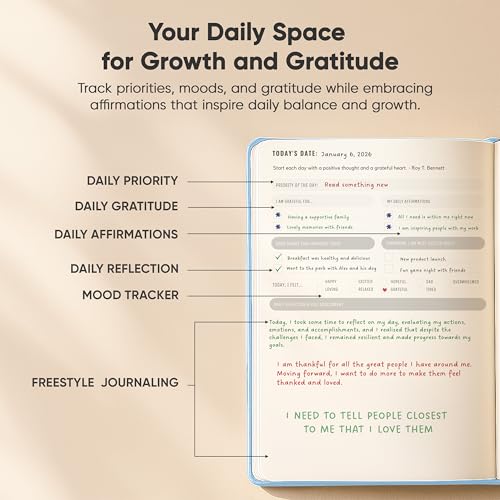 PRODUCTIVITY STORE Best Daily Journal for Men & Women - Gratitude, Manifestation & Guided Journal with Prompts for Personal Growth (A5, Blue) - PRODUCTIVITY STORE - Image 3