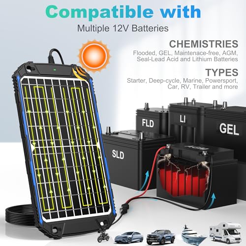 SUNER POWER Waterproof 12W 12V Solar Battery Charger & Maintainer Pro, Built-in UltraSmart MPPT Charge Controller, 12 Volt Solar Panel Trickle Charging Kits for Car Automotive Boat Marine RV Trailer - Image 4