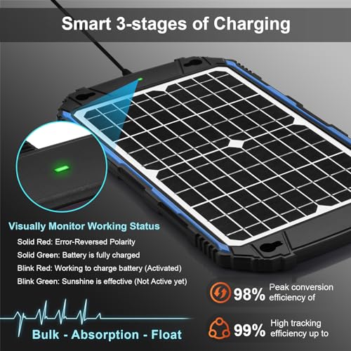 SUNER POWER Waterproof 12W 12V Solar Battery Charger & Maintainer Pro, Built-in UltraSmart MPPT Charge Controller, 12 Volt Solar Panel Trickle Charging Kits for Car Automotive Boat Marine RV Trailer - Image 3