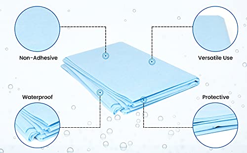 Primacare CSBD3151 Pack of 10 Sterile Burn Sheet for Burn Relief First Aid Blanket for Instant Cooling Relaxation from Minor Burns Wet and Dry Dressing 96 x 60 Blue Full - Image 5