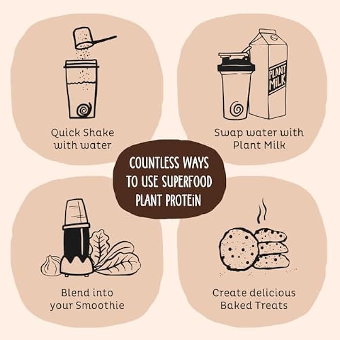 KOS Vegan Protein Powder, Chocolate USDA Organic - Low Carb Pea Protein Blend, Plant Based Superfood with Vitamins & Minerals - Keto, Soy, Gluten Free - Meal Replacement for Women & Men - 10 Servings - Image 5