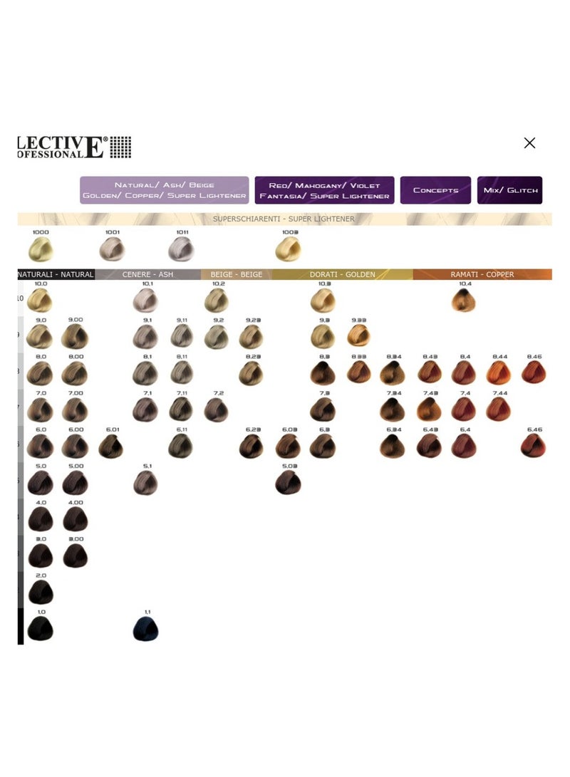 Selective Professional صبغة Colorevo الانتقائية الاحترافية 6.76 - Image 2