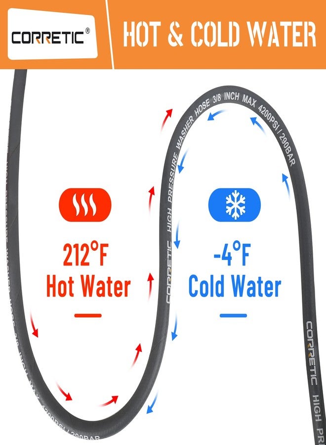 Corretic 3/8" Pressure Washer Hose for Cold and Hot Water, 4200psi Power Washer Hose with Kink Free Swivel Quick Connect, Steel Wire Braided & Synthetic Rubber Jacket, 2 M22 14mm Adapter Set - Image 5