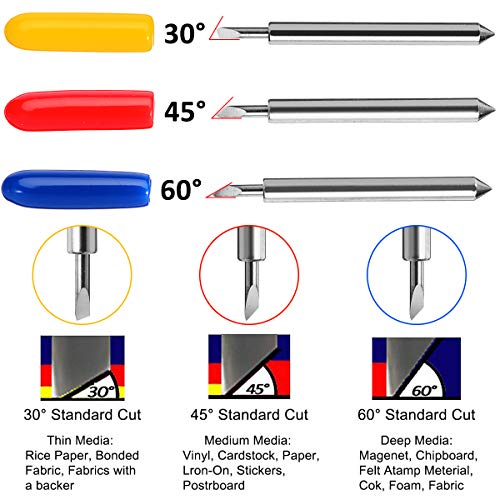 CJRSLRB 30Pcs Replacement Cutting Blades for Explore Air/Air 2/Air 3/Maker/Maker 3/Expression, 45 Degree Standard Fine Point Blade for Most Vinyl Fabric Cutting - Image 2