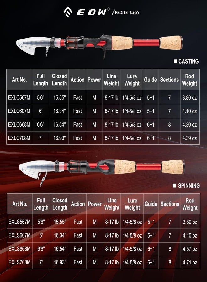 EOW XPEDITE LITE Portable Telescopic Fishing Rod, Spinning & Casting, 24T Carbon, 6' (Rod-Spinning, 183 cm) - Image 4