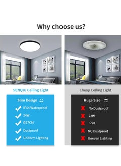 Goeco Round LED Ceiling Light, Cool White Modern Black Led Ceiling Light Waterproof, Led Ceiling Lamp for Bathroom, Living Room, Kitchen  - Image 4