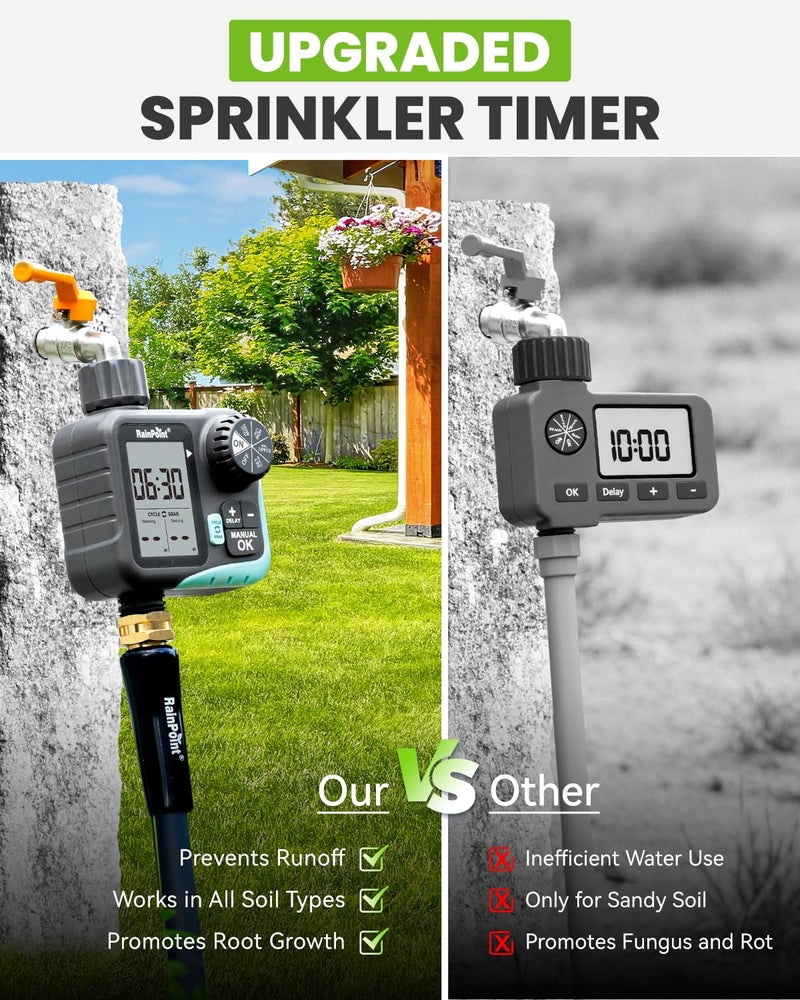 RAINPOINT Sprinkler Timer - Cycle & Soak Hose Timer for Garden Hose with Automatic Watering/Manual Watering/Rain Delay, Programmable for Irrigation System, Lawn, Yard, Outdoor - Image 4