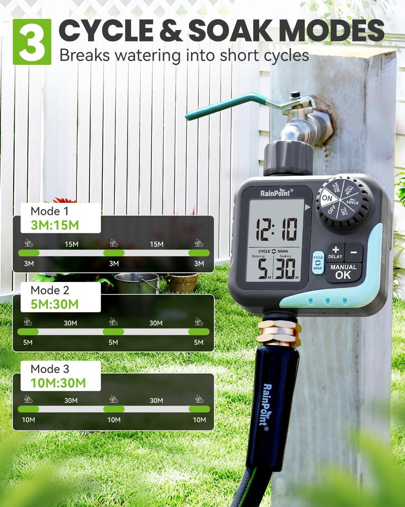 RAINPOINT Sprinkler Timer - Cycle & Soak Hose Timer for Garden Hose with Automatic Watering/Manual Watering/Rain Delay, Programmable for Irrigation System, Lawn, Yard, Outdoor - Image 5