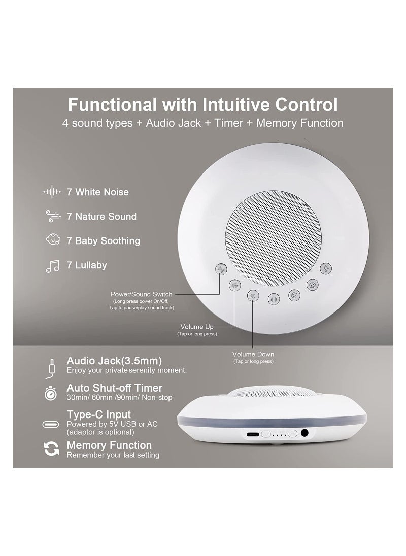 KASTWAVE - White Noise Machine, Sound Machine for Sleeping Adults Kids 28 Non-looping Soothing Sounds, Portable Rechargeable Baby Sound Machine, 3 Timer Memory Function Audio Jack - Image 1