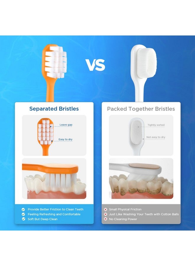 Oralphi Extra Soft Toothbrush for Sensitive Gums, Wide Head Soft Bristle Toothbrush with 10000 Soft Flossing Micro Nano Bristles for Adults, Pregnant Women, Elderly, Braces - Image 3