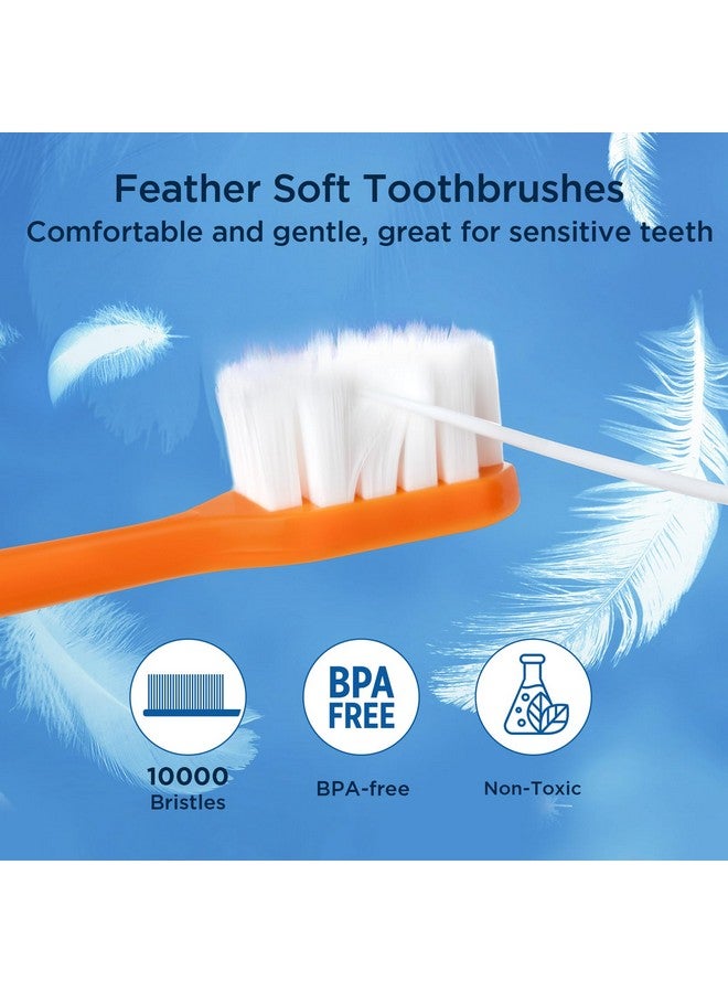 Oralphi Extra Soft Toothbrush for Sensitive Gums, Wide Head Soft Bristle Toothbrush with 10000 Soft Flossing Micro Nano Bristles for Adults, Pregnant Women, Elderly, Braces - Image 2