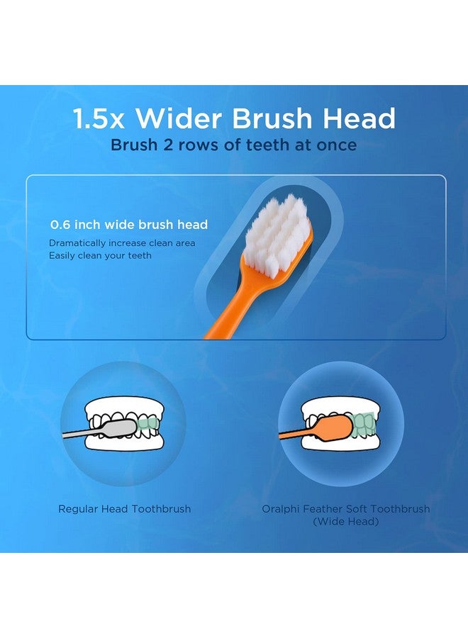 Oralphi Extra Soft Toothbrush for Sensitive Gums, Wide Head Soft Bristle Toothbrush with 10000 Soft Flossing Micro Nano Bristles for Adults, Pregnant Women, Elderly, Braces - Image 5