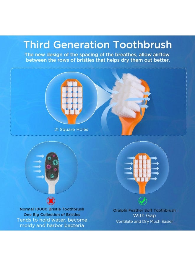 Oralphi Extra Soft Toothbrush for Sensitive Gums, Wide Head Soft Bristle Toothbrush with 10000 Soft Flossing Micro Nano Bristles for Adults, Pregnant Women, Elderly, Braces - Image 4