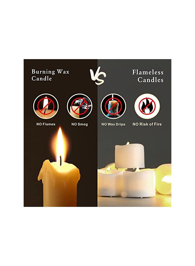 Green Tiger 12Pcs LED Flameless Candles Light, Battery Operated Tea Lights, Warm Yellow Candles Tea Light for Party/Wedding/Festival Celebration etc.1.4 * 1.7inch(Batteries Included) - Image 4