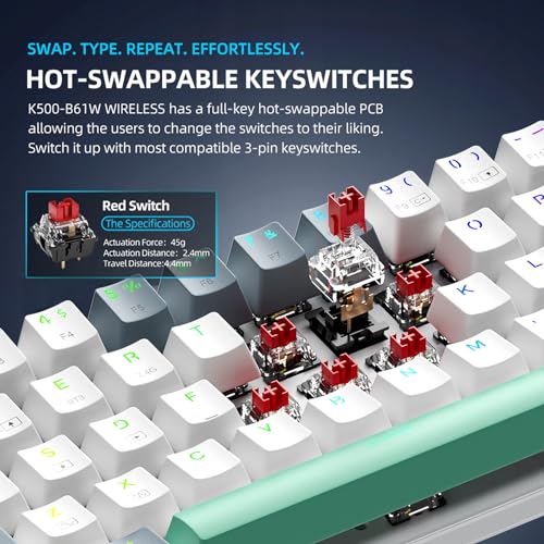 Machenike K500A-B61W 60% Mechanical Wireless Gaming Keyboard, 61 Keys Ultra-Compact Hot Swappable Linear Red Switch, Dynamic RGB Backlit, Anti-Ghosting, Double-Shot PBT Keycaps, Win/Mac, White - Image 4