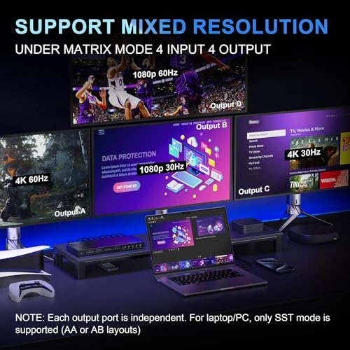 PORTTA 4x4 HDMI Matrix 4K 60Hz 4:4:4, 4 in 4 Out Switch Splitter, Audio Extractor, 16 EDID Modes with Remote Control Supports HDMI 2.0b, HDCP 2.2, HDR, YUV, ARC, 18Gbps, 3D, Downscaler 4K & 1080P - Image 2
