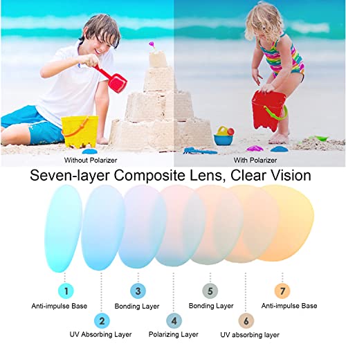 VideMundi Baby Sunglasses with Strap Polarized Flexible UV400 for Infant Toddler Boys Girls Age 0-24 Months (Anemone Green, Round) - Image 3