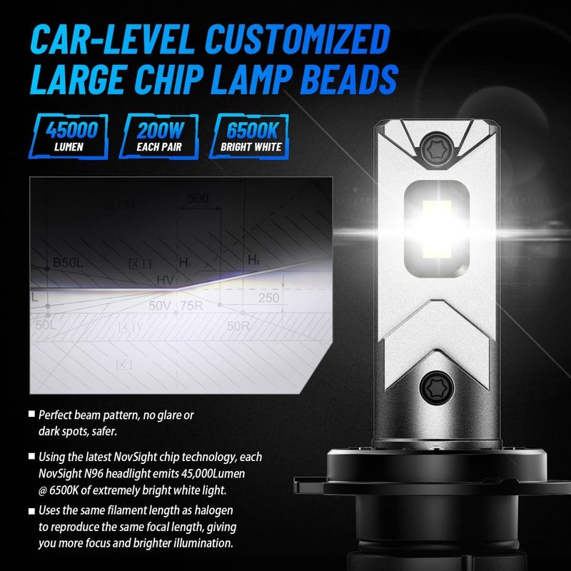 NOVSIGHT H7 LED Headlight Bulbs - 45000LM 200W H7 Headlight Bulbs with Fan, 6500K Cool White Brightness Halogen Replacement Conversion Kits, IP68 Waterproof, Pack of 2 - Image 3