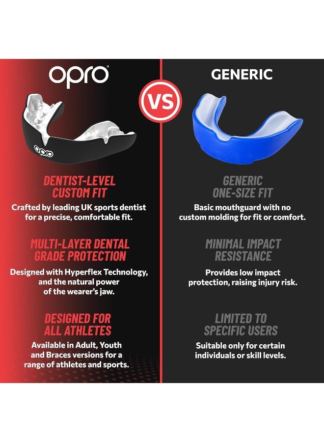 Nan OPRO New Instant Custom-Fit Mouth Guard, Dentist Mouthguard, Revolutionary Fitting Technology for Ultimate Comfort, Protection and Fit, Gum Shield for Football, Wrestling, Boxing (Clear, Adult) - Image 4