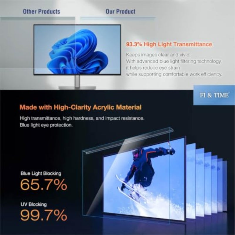 27 لوحة تقليل الضوء الأزرق لشاشة الكمبيوتر 26- Imac Blue Light Cut 99.9 واقي شاشة قابل للفصل للعناية بالعين من الأكريليك - Image 4