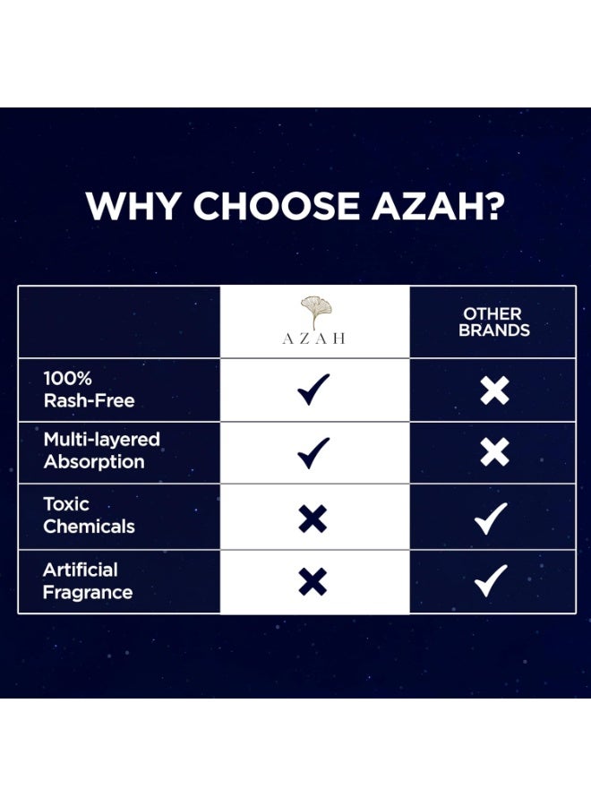 Azah Sanitary Pads for Women XXXL [Pack of 12] | Extra Large Night Pads | Cottony Soft Sanitary Napkins for Women | XXXL Pads for Womens Heavy Flow | Leak Proof for Overnight Protection - Image 3