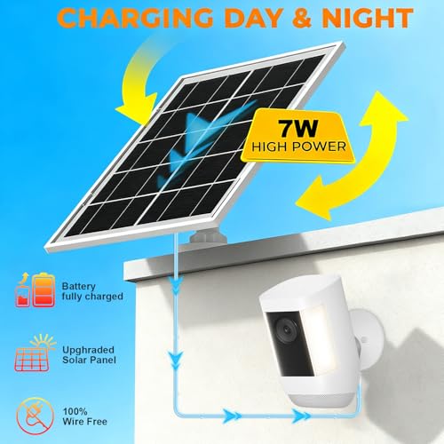 iTODOS 7W Solar Panel for Ring Camera,2Pack Solar Charger for Stick Up Cam, Stick Up Cam Pro, Spotlight Cam Plus/Pro with 10FT/3M Waterproof Long Cable and USB-C to Barrel Plug Adapter - Image 2