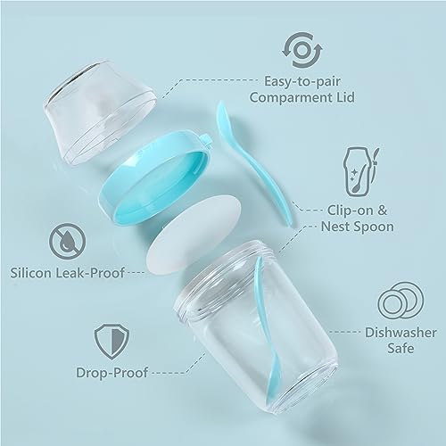 Felli On the Go Yogurt Parfait Snack Cup 12 oz Reusable Leak Proof + Travel Spoon, Topping Holder for Fruit Cereal Milk, To Go Lunch Healthy Portion Control Overnight Oats Container Clear (2, Blue) - Image 5