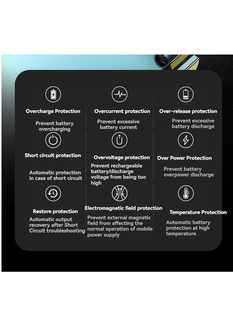 Beauenty Mini full screen power bank 20000 mAh ultra-thin compact portable large capacity fast charging power bank (red) - Image 5