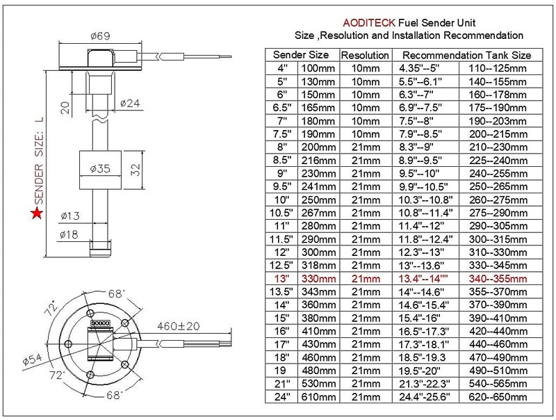 AODITECK Marine Fuel Sending Unit for Boat Truck Car Vehicle Fuel Tank Sending Unit Fuel Level Sending Unit Gas Water Tank Sender Fuel Gauge Sending Unit Fuel Water Level Sensor 0-190 ohms 13" - Image 5