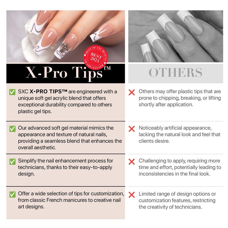 SXC Cosmetics French Tip Press On Nails Brown Extra Short Square 150 Pieces in 15 Sizes Ultra Fit with Pre-applied Tip Primer and Base Coat, No Need to File Fake Nails for Nail Art DIY X-Pro Tips - Image 5