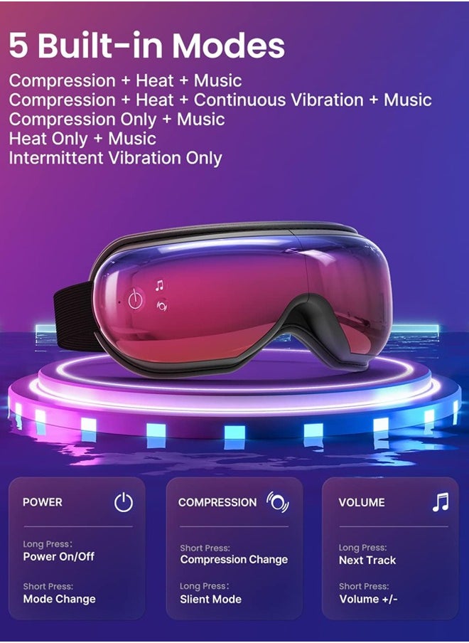RENPHO - Eyeris 1 Eye Massager w/ Heat Birthday Gifts Heated Eye Mask Migraines Bluetooth Music Eye Care Massager Face Massager Wife Relax Eye Strain Dark Circles Eye Bags Dry Eye - Gradient Purple - Image 1