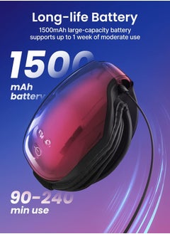 RENPHO Eyeris 1 Eye Massager w/ Heat Birthday Gifts Heated Eye Mask Migraines Bluetooth Music Eye Care Massager Face Massager Wife Relax Eye Strain Dark Circles Eye Bags Dry Eye - Gradient Purple  - Image 4
