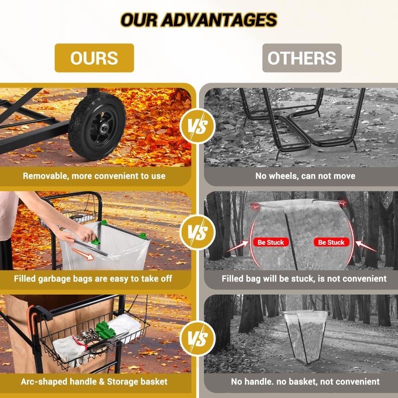 CAROD Upgraded Trash Bag Holder Cart with Storage Basket and Ergonomic Handle, Adjustable Outdoor Leaf Bag Holder from 30-45 Gallon Capacity, Ideal for Yard Clean-Up, Camping, Parties,Leaf Collection - Image 4