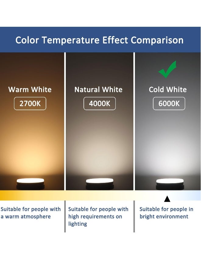 Generic - GX53 LED Bulb 7W Cool White 6000K, Replace 50W GX53 Halogen or GX53 CFL, 665LM, AC 220V, 120° Beam Angle, Non Dimmable, Energy Saving, Puck Light, Under Cabinet Lighting for Kitchen, 4 Pack - Image 1