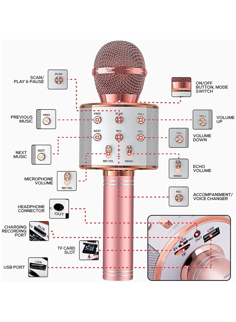 Advanced Multifunctional Wireless Bluetooth Portable Karaoke Singing Microphone Speaker - Image 3
