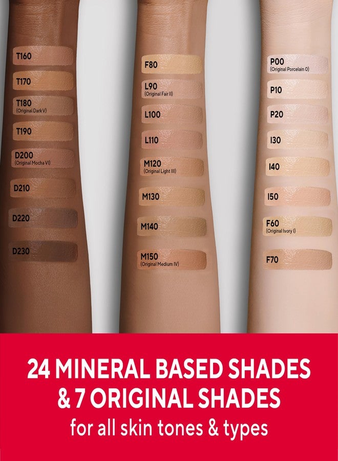 Mirabella Invincible For All HD Liquid Foundation - Anti-Aging Full Coverage Liquid Face Makeup - Moisturizing, Hydrating & Lightweight Foundation for All Skin Types (Light L100) - Image 4