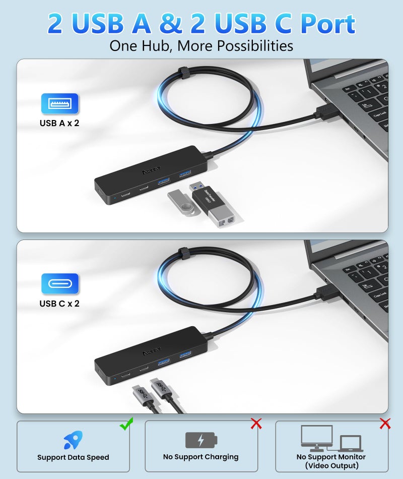 Aceele USB Hub 3.0 Splitter with 2 USB-C and 2 USB-A, 4 Ports Ultra-Slim Multiport Expander Adapter with 4ft Extension Long Cable Cord, USB Extender for Desktop, Computer, PC, Laptop, iMac and More - Image 2
