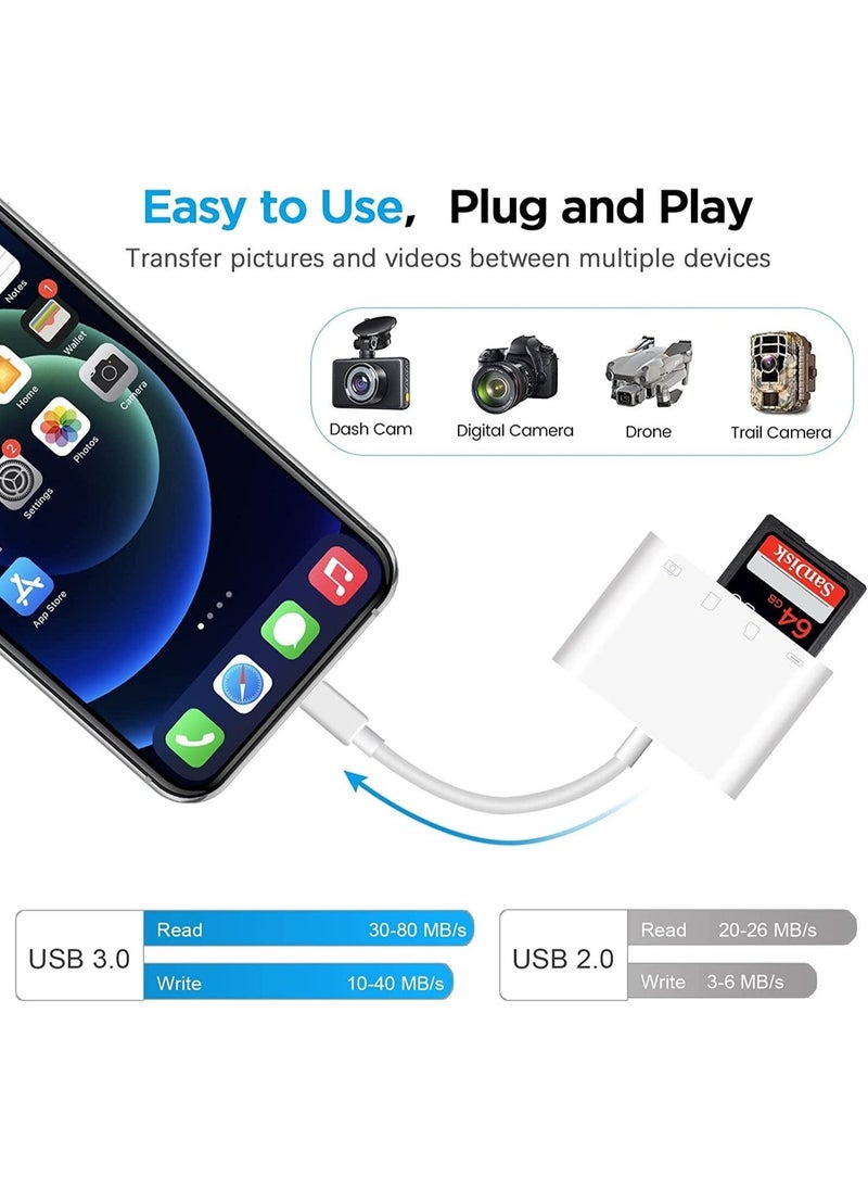 ELTRAZONE SD Card Reader for iPhone iPad, Portable USB Camera Adapter 3 in 1 USB Female OTG Adapter Compatible SD/TF Card - Image 3