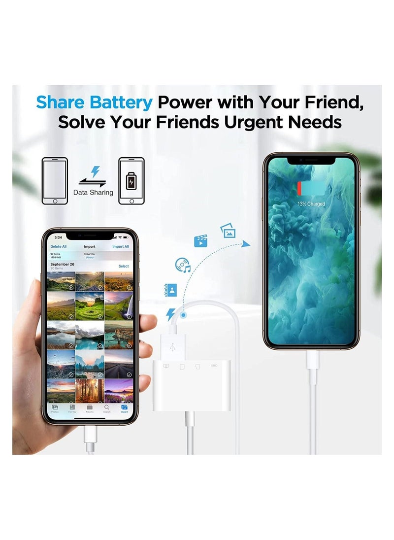 ELTRAZONE SD Card Reader for iPhone iPad, Portable USB Camera Adapter 3 in 1 USB Female OTG Adapter Compatible SD/TF Card - Image 5