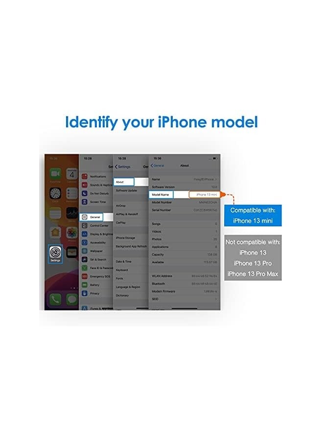 JETech Screen Protector Compatible with iPhone 13 mini 5.4-Inch, Tempered Glass Film, 3-Pack