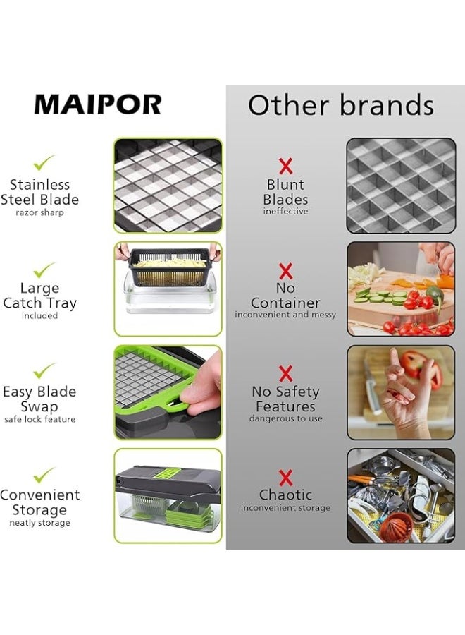 Multi-Function 16-in-1 Vegetable Chopper Cutter - Spiralizer and Slicer with Storage Container, Onion Chopper and Onion Mincer, Cutter, Egg, Veggie Chopper, Cheese Grater, Strawberry Slicer - Image 2